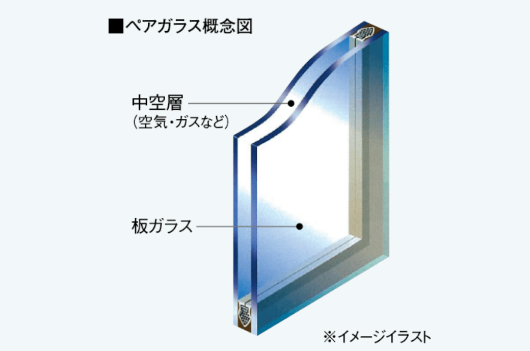 ペアガラス概念図